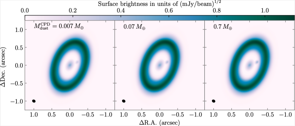 example image